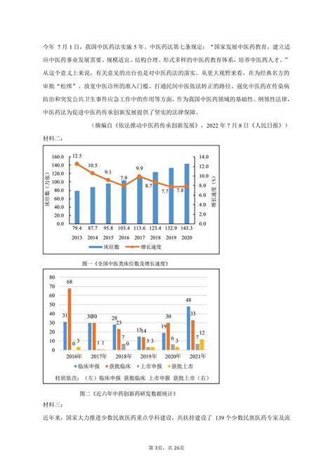 2023高考人数达到1291万，比去年上涨近百万！附历年高考人数统计 - 知乎