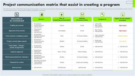 Image result for Project Communication Matrix Example