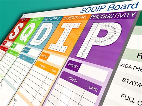 Image result for Daily Management Board Examples