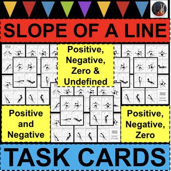 Image result for Undefined Linear Graph