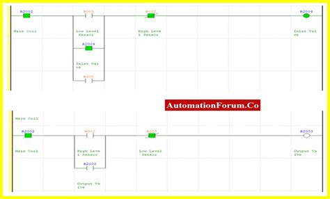 Image result for Keyence plc Tutorial