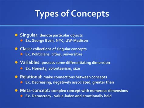 Image result for Concept Explication