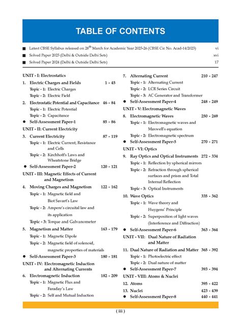CBSE Mega Study Pack - 10 Years' Solved Paper, CBSE & NCERT One For All ...