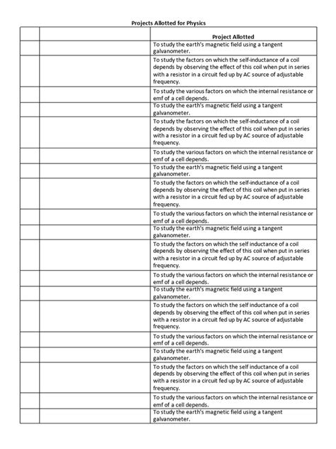 Image result for Advanced Physics Projects