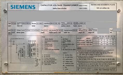 Nameplate details of Capacitive Voltage Transformer (CVT) | Explained ...
