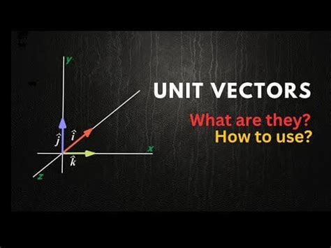 Image result for Rectangular Unit Vectors