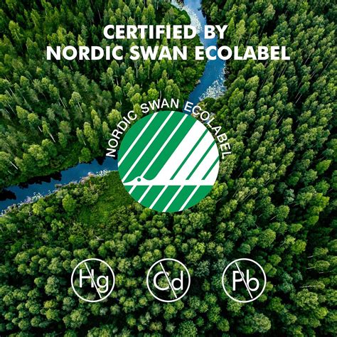 Voniko Ultra AAA Batteries 24 Pack - Alkaline Triple India | Ubuy