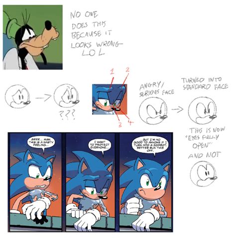 Image result for Sonic Eyes Tutorial