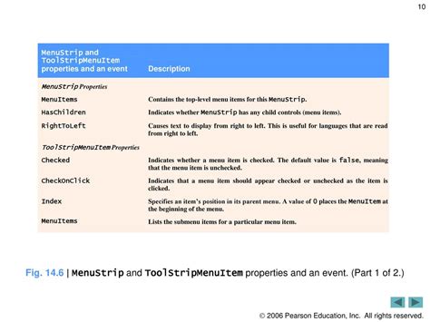 Image result for PowerShell Windows MenuStrip