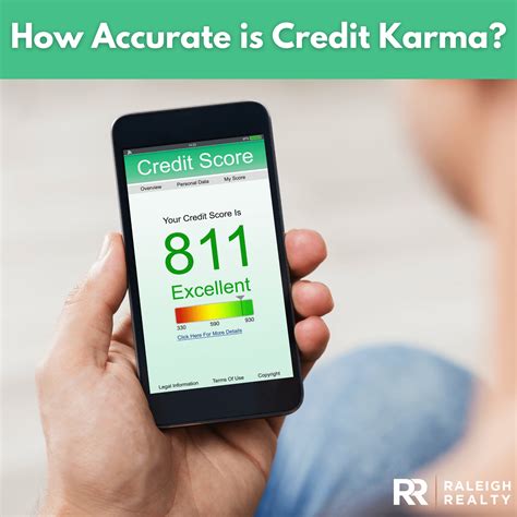 How Accurate is Credit Karma? An Expert Guide to Credit Monitoring