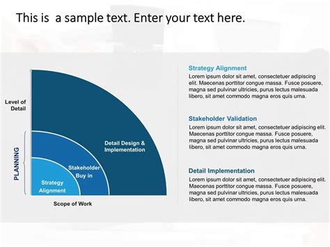 Image result for Strategic Implementation Plan PowerPoint Presentation Example