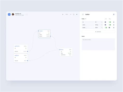 Image result for Explain Graph Editor