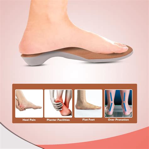 Dr Foot Orthotics for Lower Back Pain Insoles | For Lower Back Pain – Drfootin