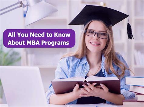 What Is MBA Program 的图像结果