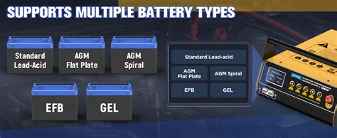 Image result for Autool Flash Reprogrammjng eM355