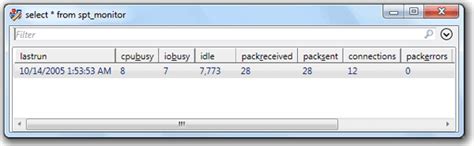 Image result for SQL Server PowerShell
