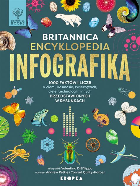 Britannica Encyklopedia Infografika | Wydawnictwo Marginesy