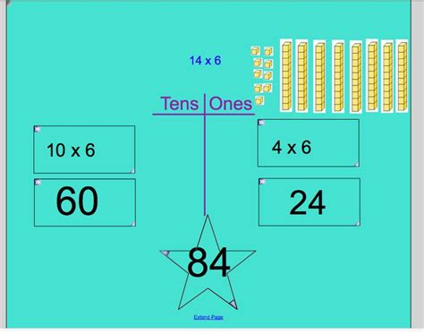 Image result for Split Strategy Multiplication