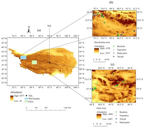 Modelling Permafrost Characteristics and Its Relationship with ...