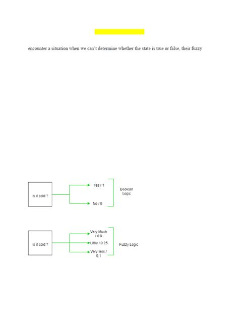 Image result for Fuzzy Logic Tutorial