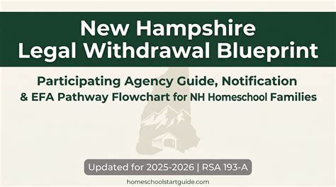 New Hampshire Education Freedom Account: The Complete 2025 Guide ...