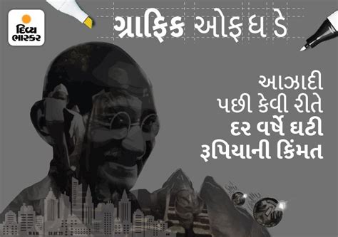 US Dollar Vs Indian Rupee: 4 Rupees To 1 Dollar Exchange Rate In 1947 ...