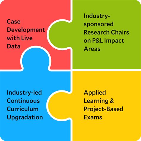 Home [admissions.prestigeuniversity.edu.in]