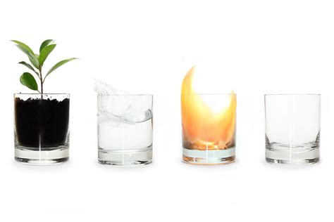 4 Basic Elements 的图像结果