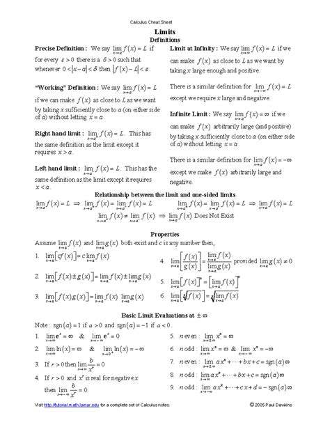Calculus Cheat Sheet All - CAL 1 - Formulas - Limits Definitions ...