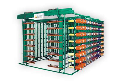 Textile Machineries and Equipments
