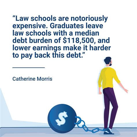 Georgetown University Center on Education and the Workforce on LinkedIn ...