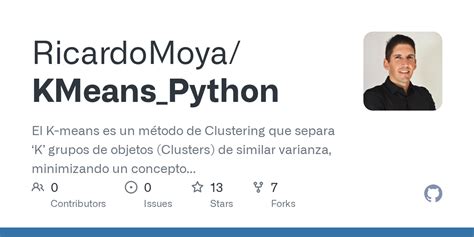 Image result for Python K Mode