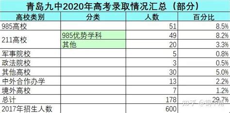 2023年漳州高考总分多少分,漳州高考总分多少分满分