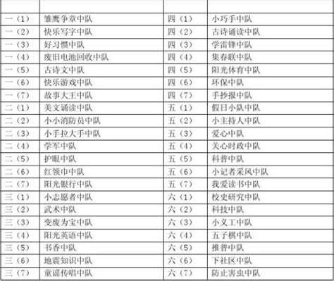 霸气十足的队名_起名_若朴堂文化