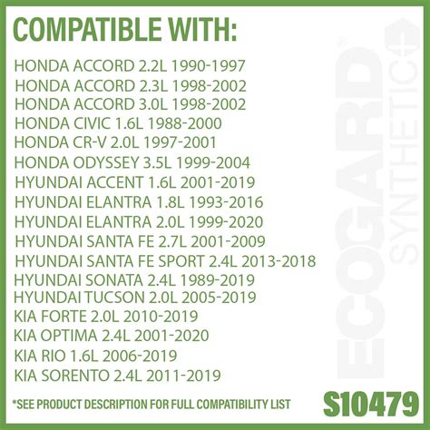 Shell Unleaded Fuels Vehicle Compatibility Chart, 50% OFF
