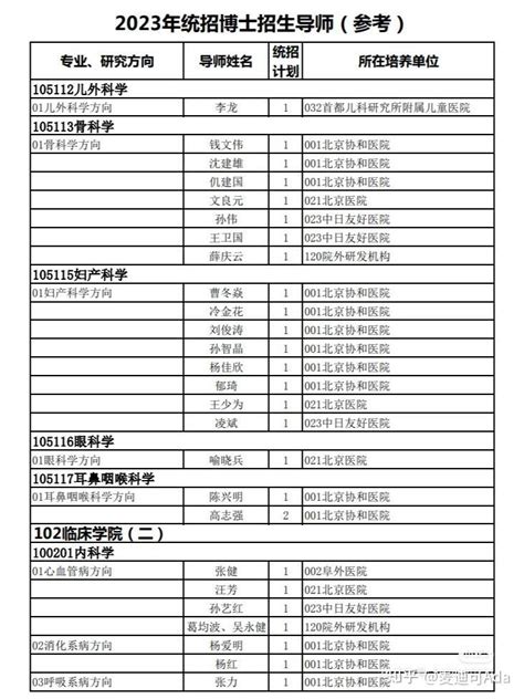 西工大工作汇报模板_word文档在线阅读与下载_免费文档