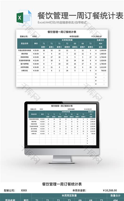 餐饮管理一周订餐统计表Excel模板_千库网(excelID：170713)