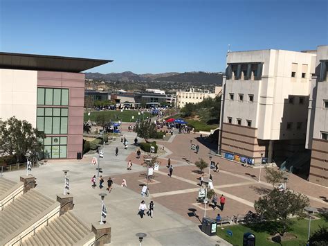 Csusm Acceptance Rate