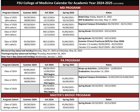 Csuci Academic Calendar