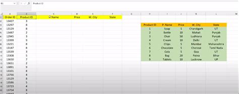 Excel Index and MATCH Functions 的图像结果