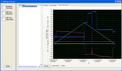 Tdms Report LabVIEW 的图像结果