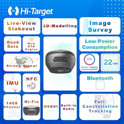 Image result for Hi-Target SatLab GNSS