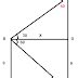 TCS Ninja aptitude Questions - 4