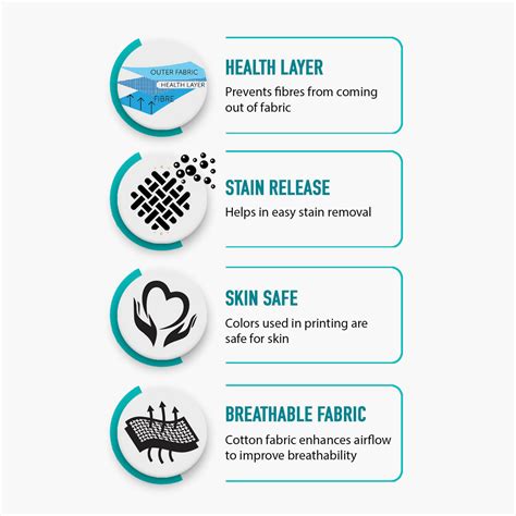 Buy SPACES Universal Lebuddies Minions - Printed Blue Cotton Single Bed ...