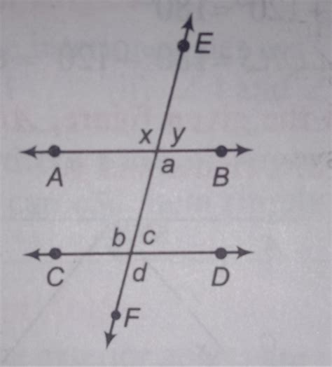 In the given figure; transversal EF cuts two parallel lines AB and CD ...