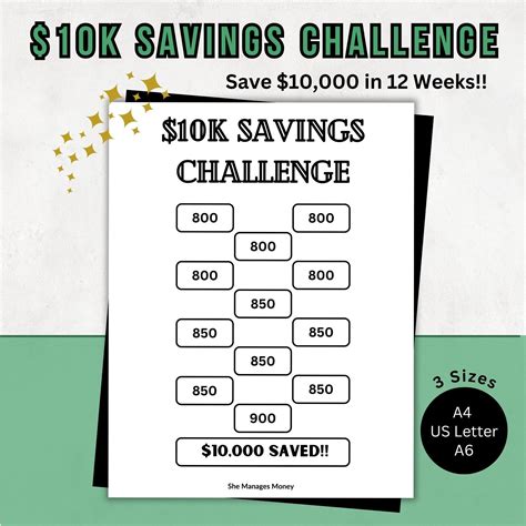 3 000 savings challenge save 3k in 12 weeks 12 months savings challenge ...