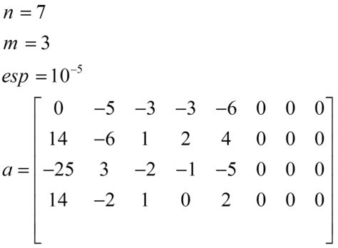 Dual Simplex Method Explained 的图像结果