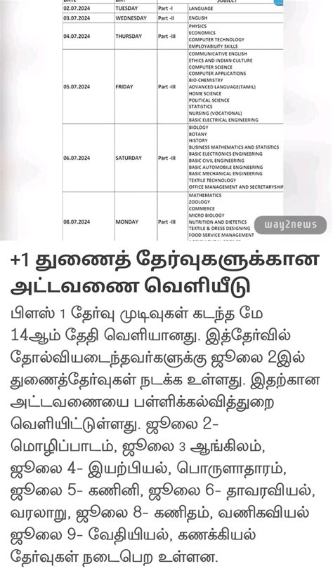 Saravanaa's GURUKULAM EDUCATION CENTRE: 11th std supplementary exams ...