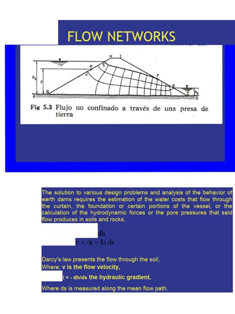 Image result for Flow Network