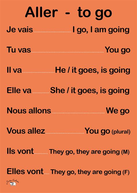French Verb - To Go